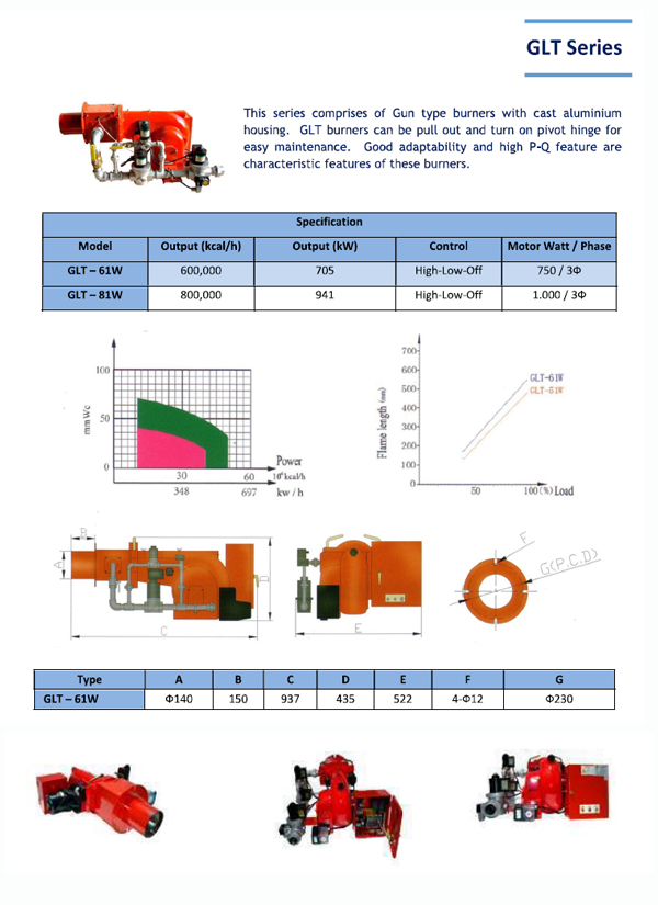 GLT-Series