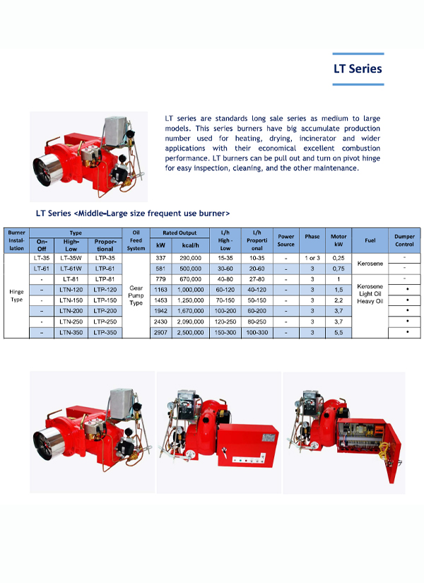 LT-Series