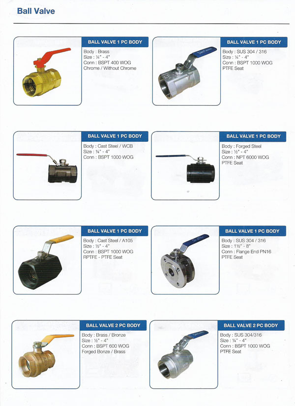 ball valve 1