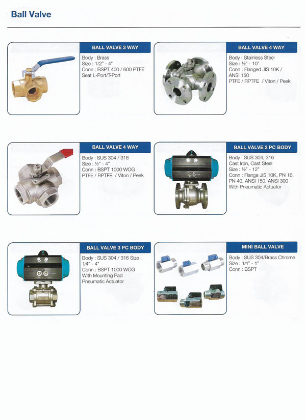 ball valve 3