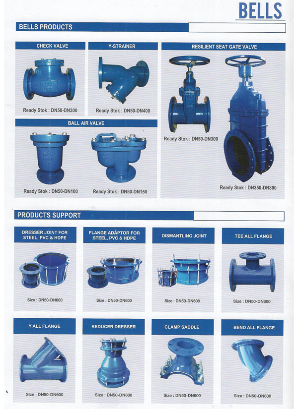 bell valve