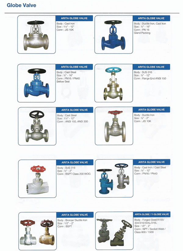 globe valve